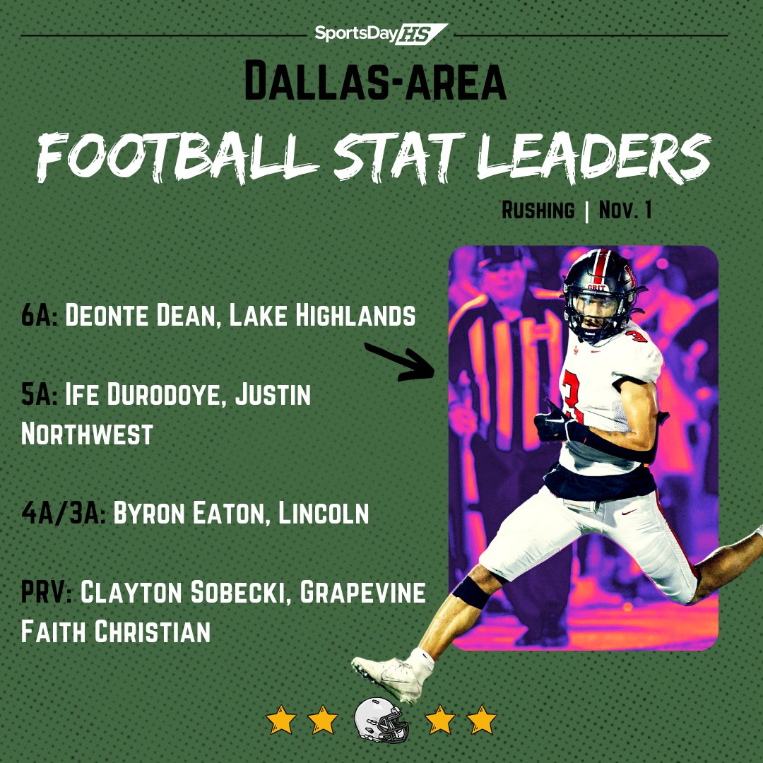 SportsDayHS tweet media