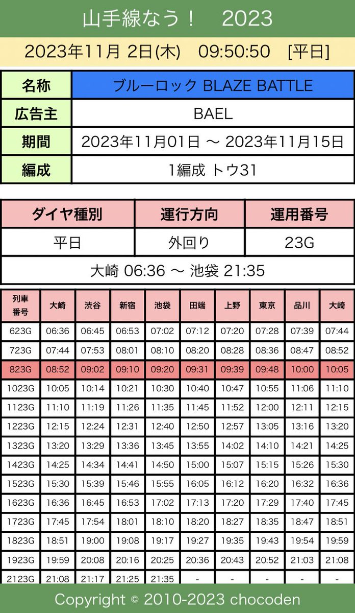 chocoden's tweet photo. 11/2(木)
本日の山手線アドトレイン編成の運行です。

トウ32編成は、横河レンタ・リースの【 ITを「コト化」する Cotoka 】トレインで運行開始！

[アドトレイン]
トウ31 外回り23G #ブルーロック #ブレバト
トウ32 外回り03G #Cotoka
トウ33 内回り70G朝

【山手線なう！】
https://t.co/eFu5gH1dSl https://t.co/jvXeLuTRjb