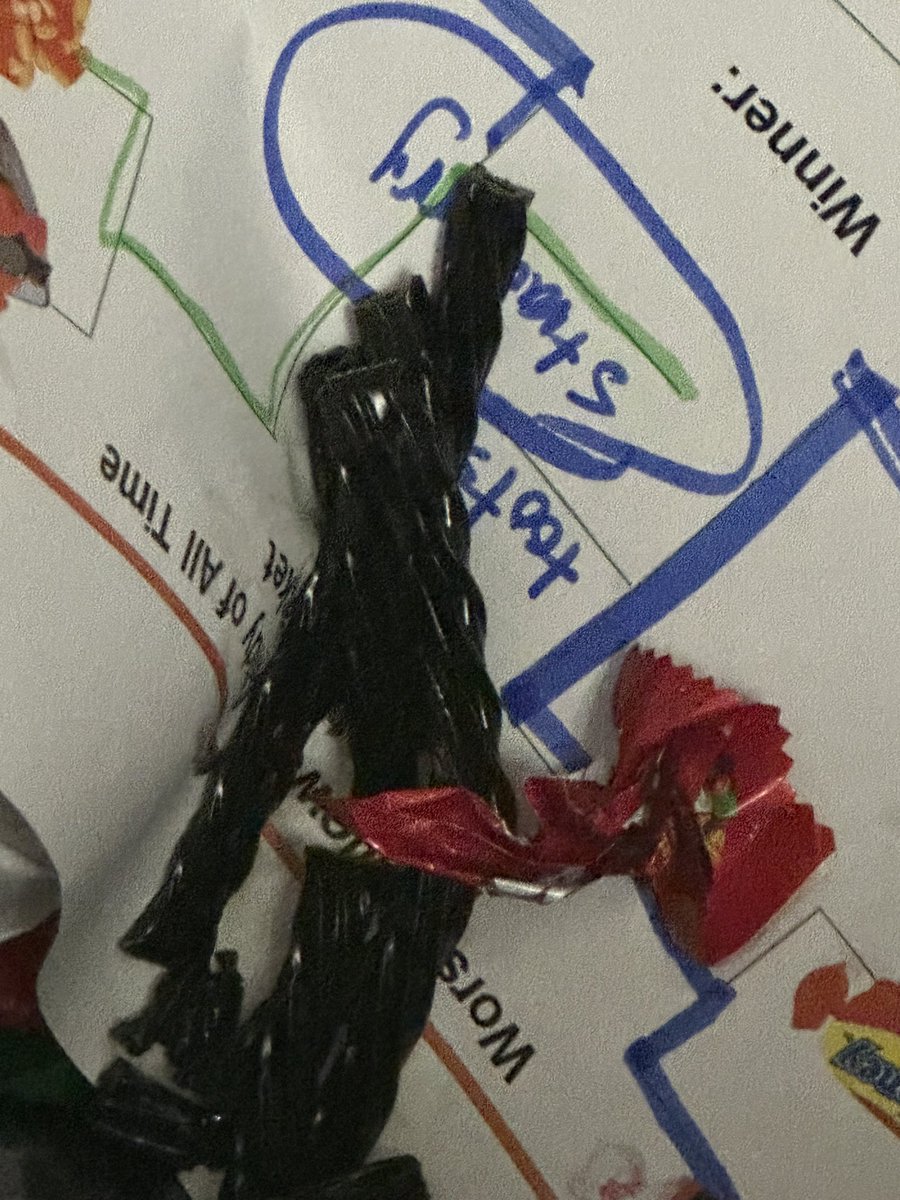 CTETypingTigers's tweet photo. Halloween = battle bracket for the worst candy of all time…(5th &amp; 6th grade @ctetigers were hatin’ on Candy Corn-it’s good y’all!) 

BUT Black Licorice was the unanimous winner of being THE worst! 

Thanks @MonicaGentaEd for the idea! #TrashCandy #File13 😆#SamplesForEveryone 😋 https://t.co/npwcL1c8qe