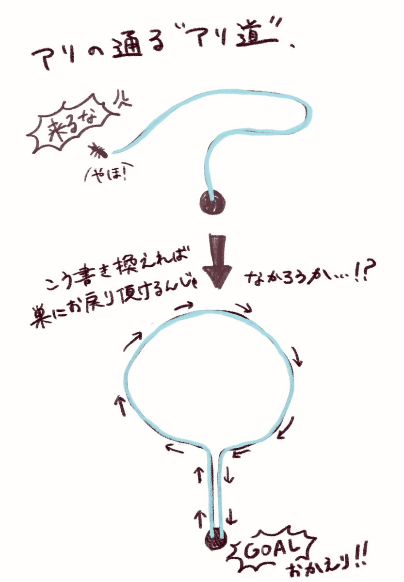 体調の悪い夜に考えていたこと