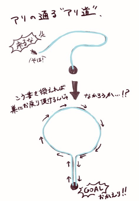 体調の悪い夜に考えていたこと