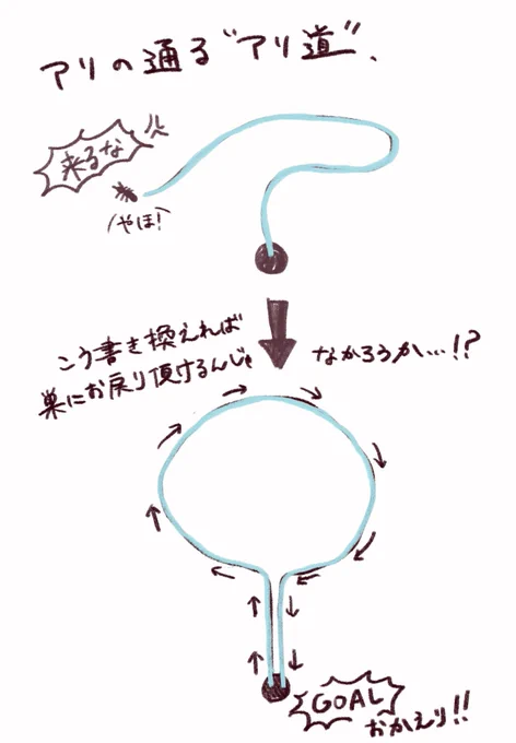 体調の悪い夜に考えていたこと