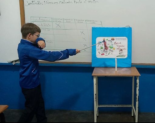 Estudiantes de la Unidad Educativa Colegio 12 de Febrero participan en el #RetodeCiencias en su fase institucional 
<a href="/_LaAvanzadora/">Yelitze Santaella</a> 
@MPPEDUCACION 
<a href="/profeFormacion/">INVESTIGACIÓN Y FORMACIÓN</a> 
<a href="/Berzabethg1/">Berzabethgandicaoficial</a> 
<a href="/CDCETachira/">CDCE Táchira</a>