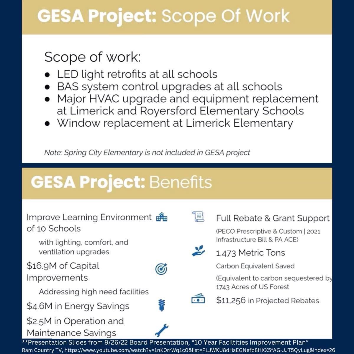 HelloSpringFord's tweet photo. #TLDR The truth about our GESA scope of work.
#localelectionsmatter #voteNov7 #vote https://t.co/ZrvDSh3Wzr