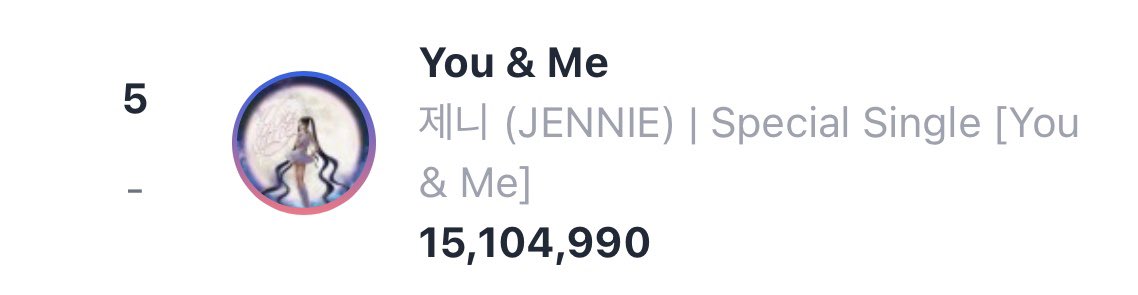 🇰🇷 Circle Digital Chart - WEEK 43: #5 #JENNIE You & Me 15,104,990 (52,346,015 total) [=] (Weeks: 4 | Peak: #4)