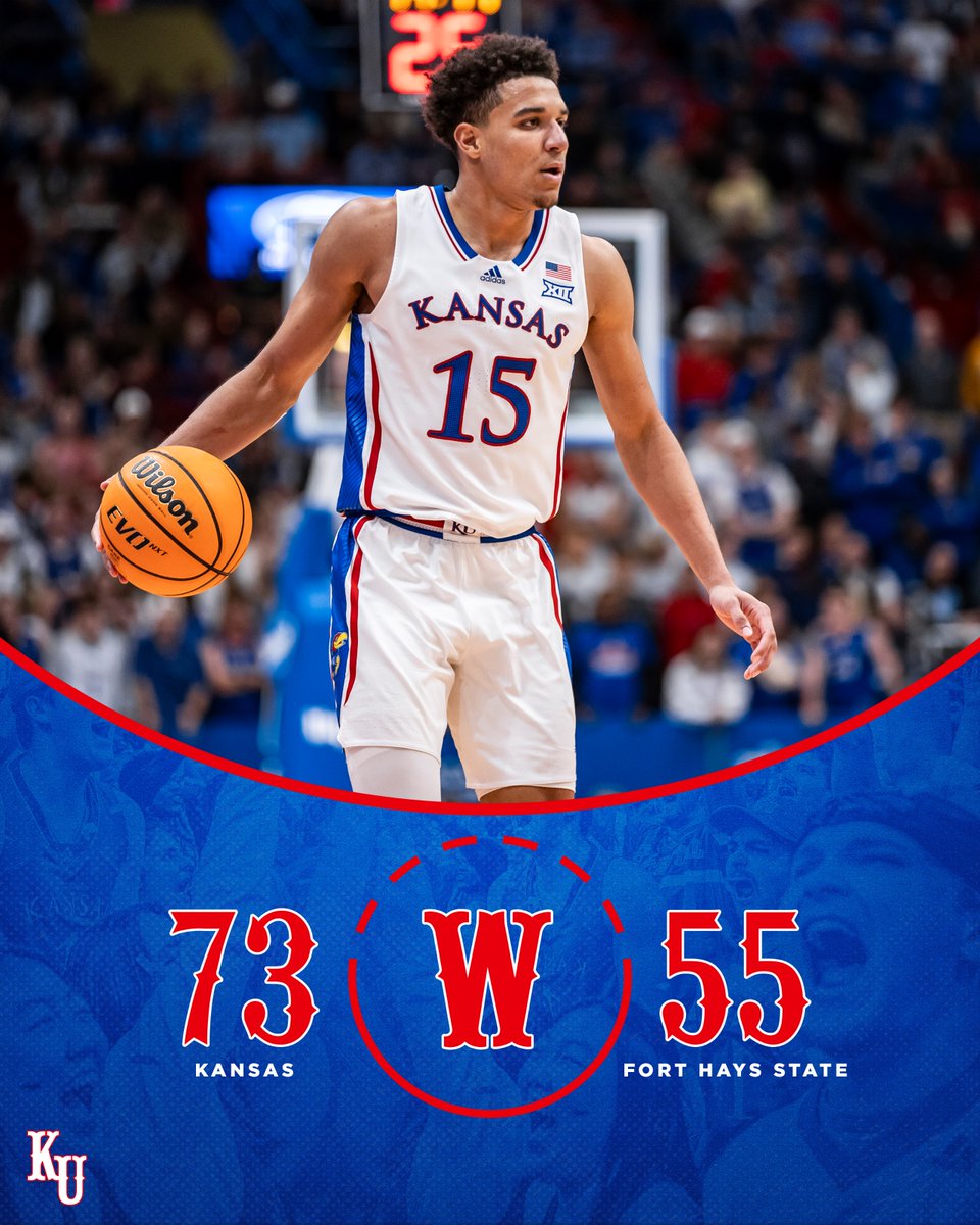 Kansas Men’s Basketball tweet media