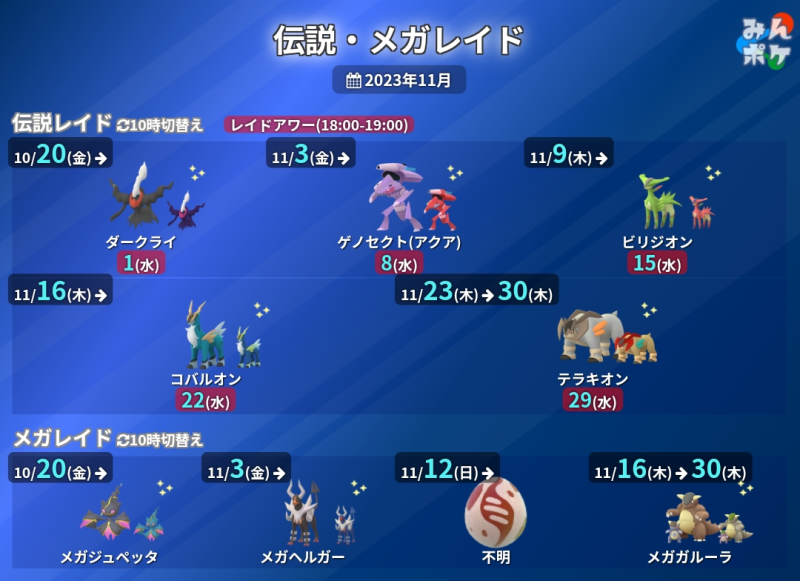 ゲノセクト(アクア)とメガヘルガーは3日10時から！ 事前発表のインフォ