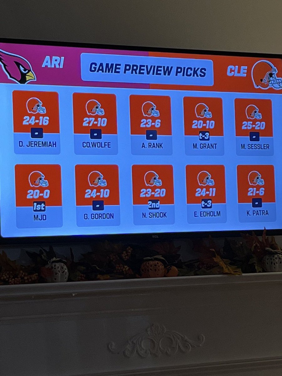 CleCover's tweet image. Scariest photo a Browns fan can see

#DawgPound #Browns #CLEvsARI