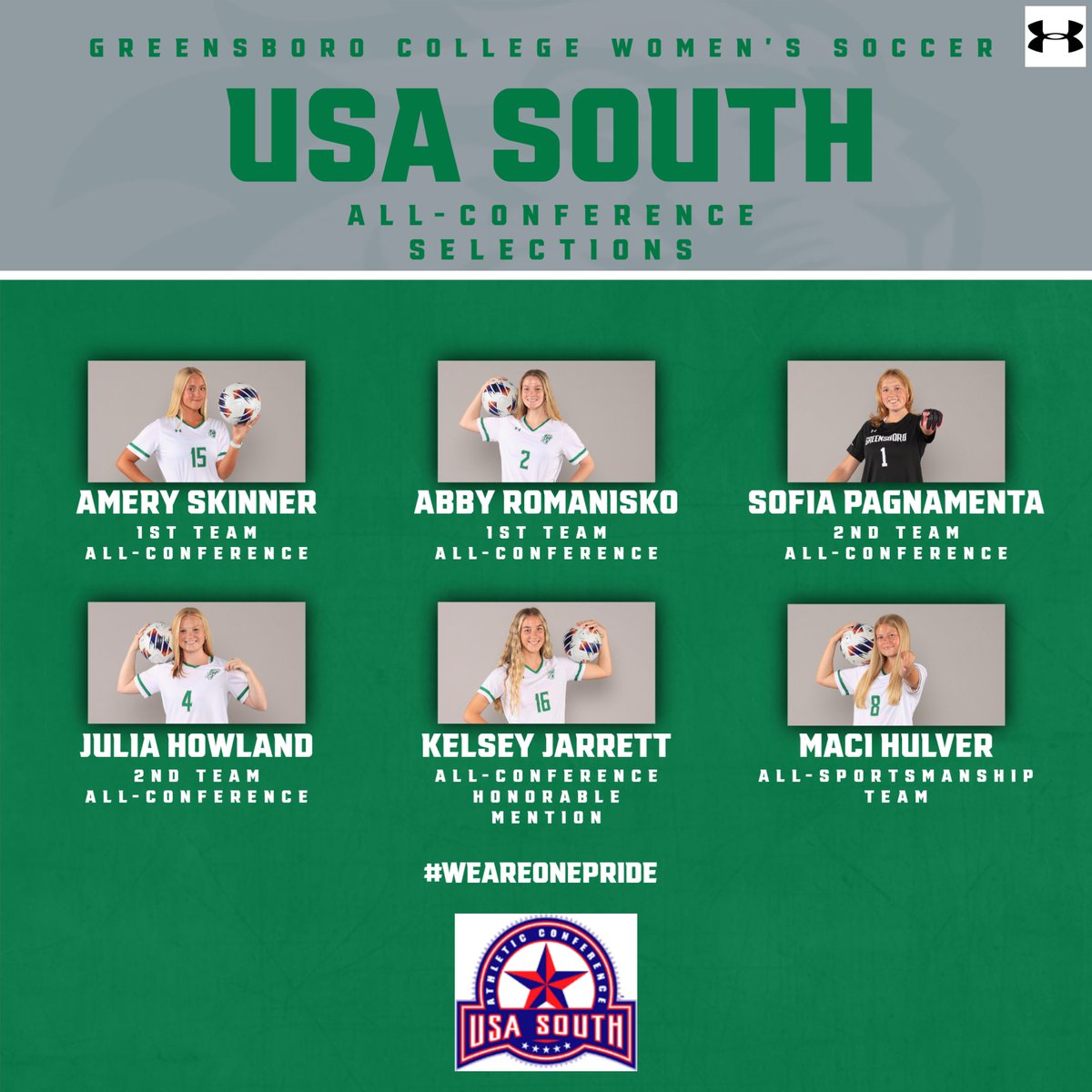 A huge congrats to the 6 members of the Pride family who were named to the USA South all-conference teams today. <a href="/GC_Pride/">GC Pride Athletics</a> <a href="/Gboro_College/">Greensboro College</a> #weareonepride