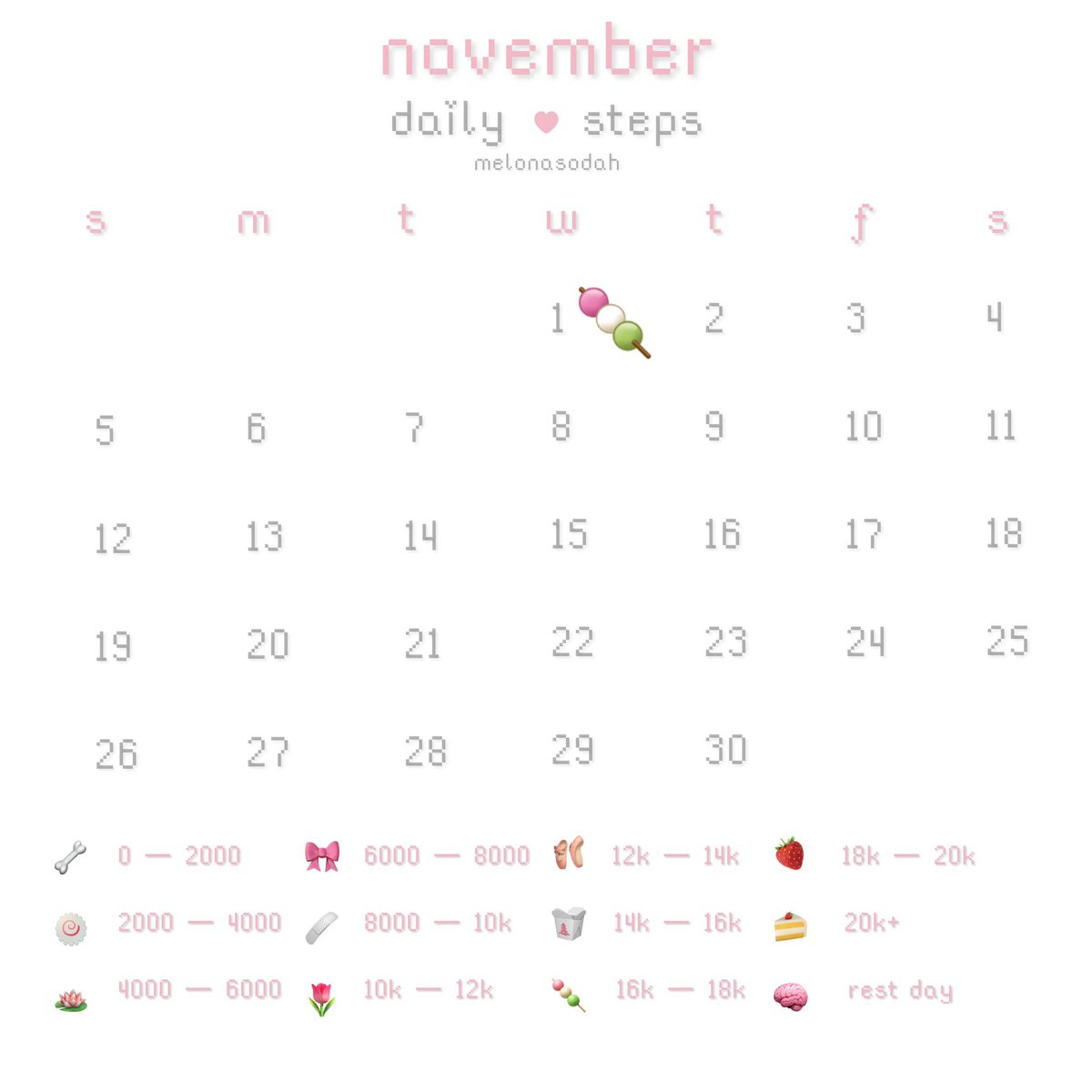 FayetteRose's tweet photo. Starting back here a little high on the calories but made up for it in steps aiming to at least lose 8 pounds this month and being stricter then I was today https://t.co/8yDXz2Xut3