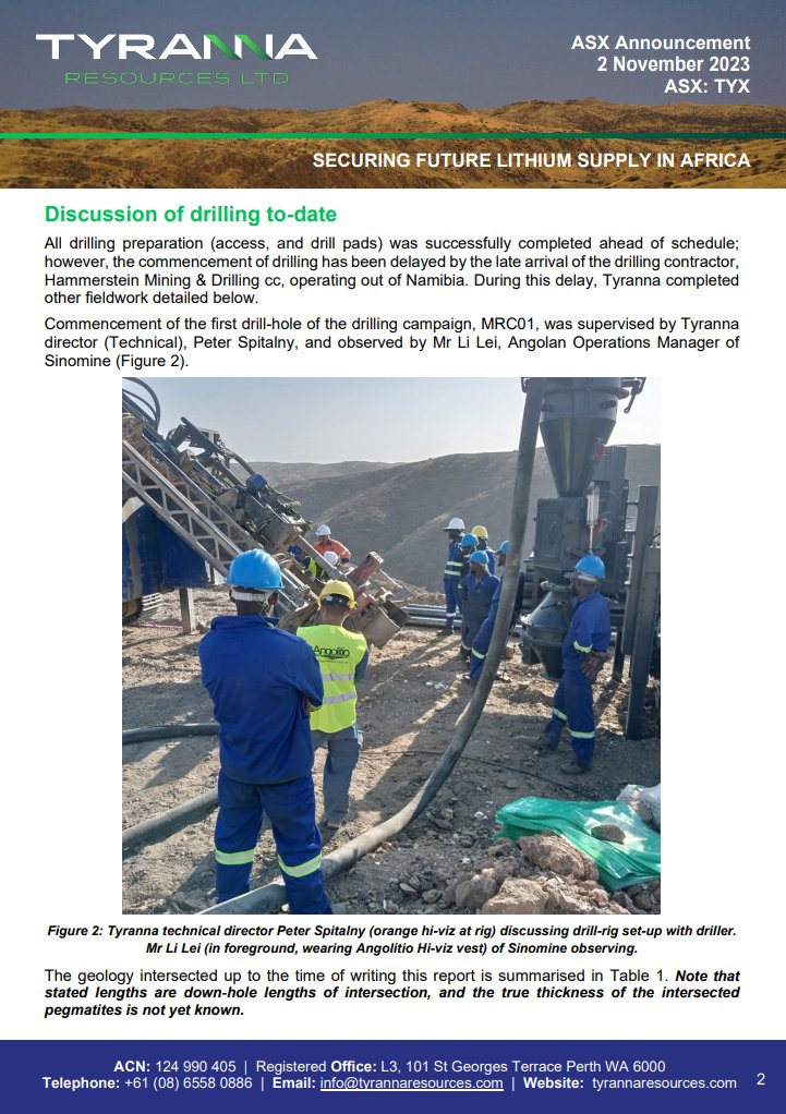 61Financial_AU's tweet photo. Tyranna Resources (#ASX: $TYX) has commenced drilling at the Muvero Prospect with multiple mineralised pegmatites in each drill-hole.
Access to other prospects and site preparation ongoing with drilling to continue through to at least June 2024.
#stocks #asx #lithium #battery https://t.co/EnzOmtPz9N