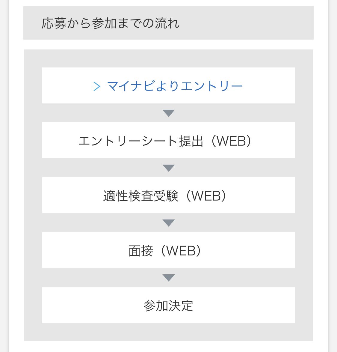 【25卒おすすめインターン❤️‍🔥】

✅日清食品

🗓締切：11/21

💬選考フロー
ES+動画→Webテ(SPI)→面接

💡優遇
・参加者全員に優遇あり‼️
・早期選考への招待
・ESと一次面接免除で面接2回で内定
・人事面談など限定イベントの招待

🌟ポイント