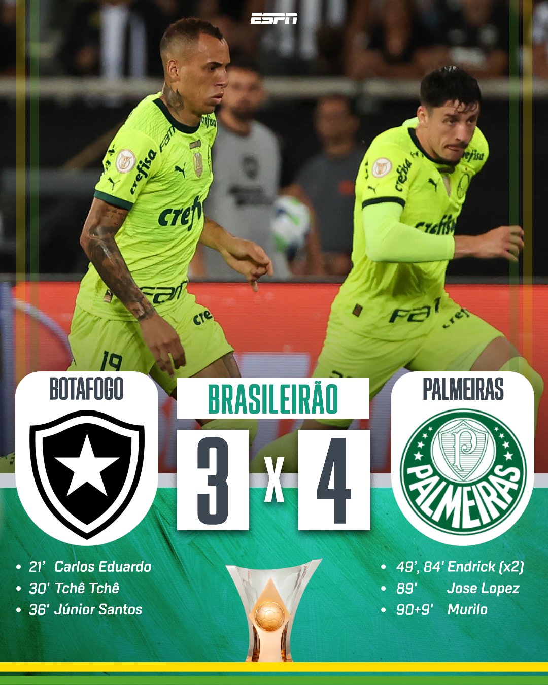 Palmeiras - Resultados - ESPN (BR)