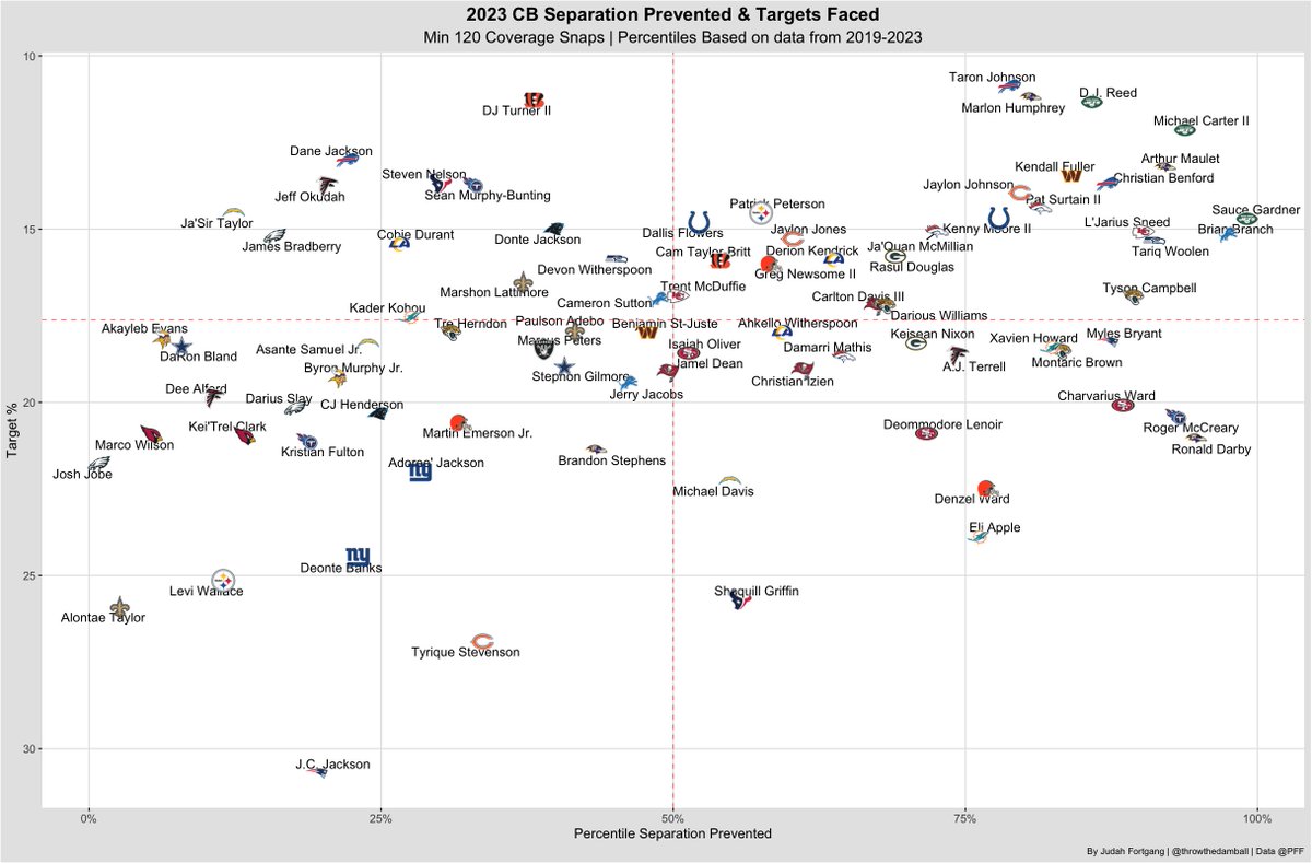 Jrfortgang tweet media