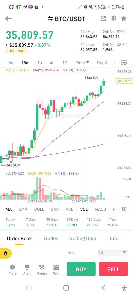 Melisa 🌞🌕 tweet media