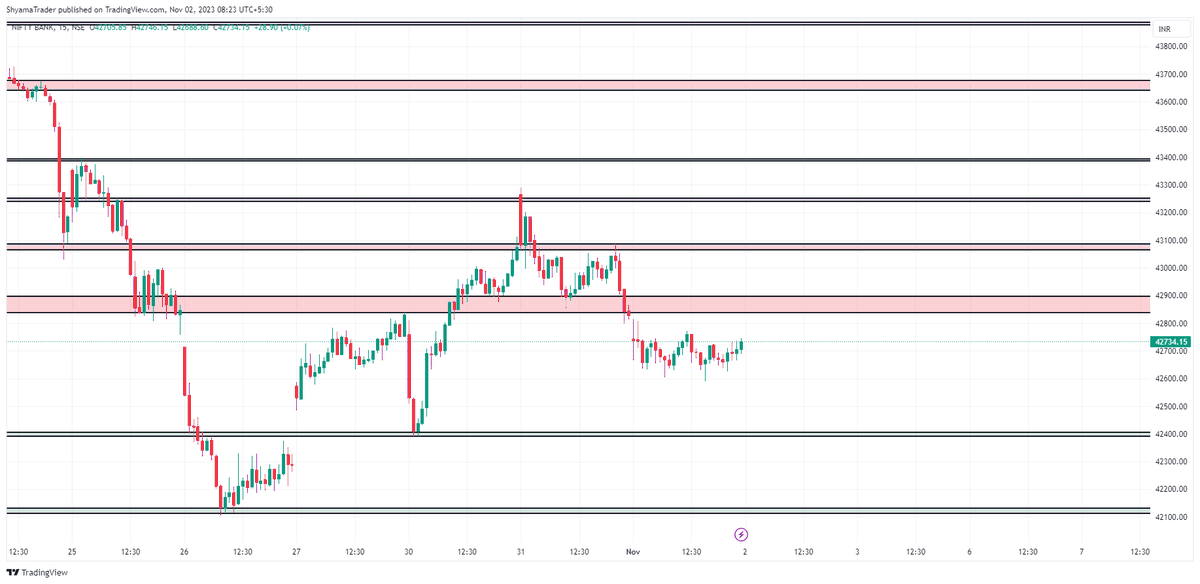SHYAMA TRADER tweet media