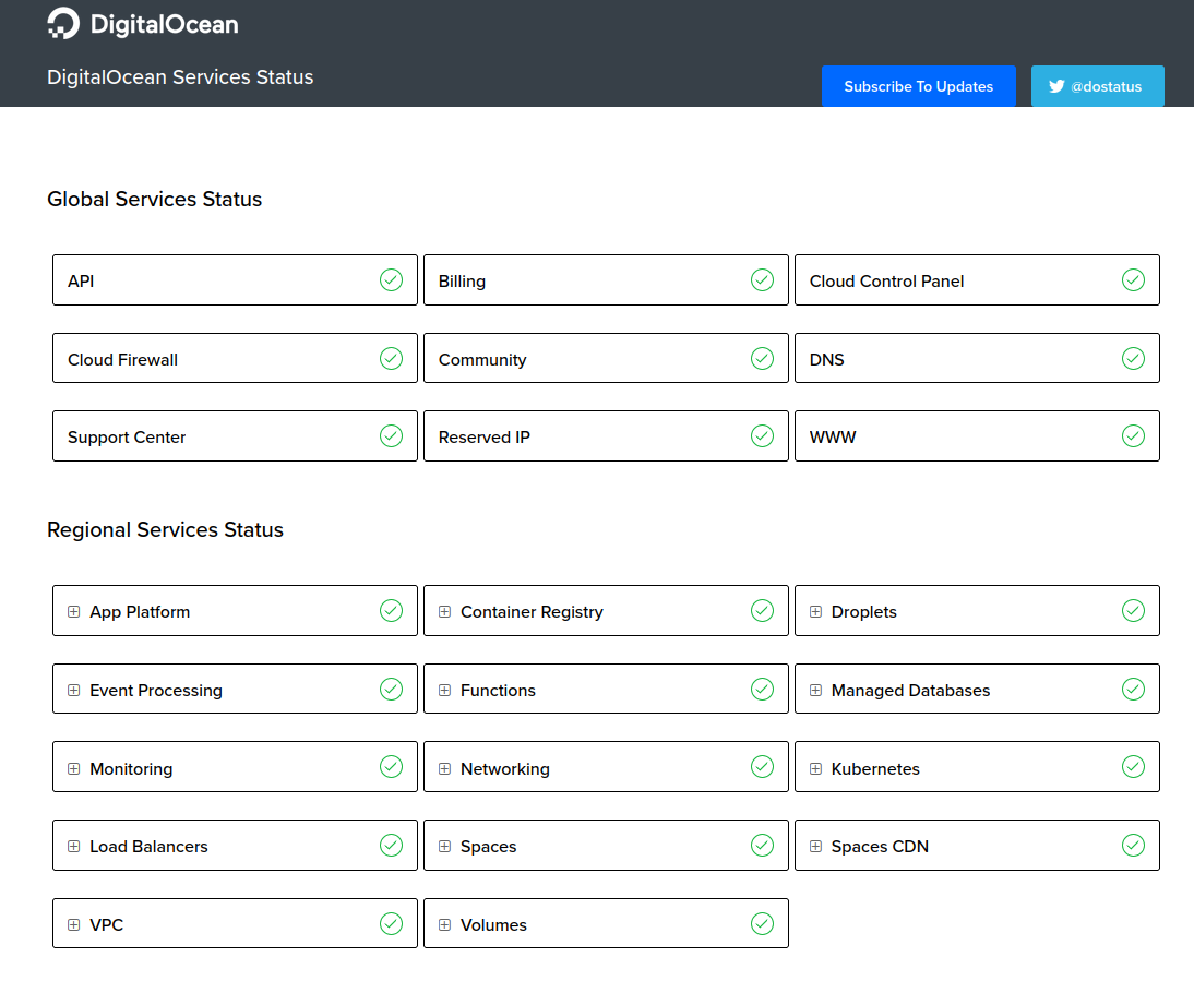 jaydipchabhadia's tweet photo. Strange behavior observed @DigitalOcean @DOStatus  @digitalocean 
I can not access Billing Section on my account showing fish but status.digitalocean shows everything operational normally https://t.co/Ssll86asUN