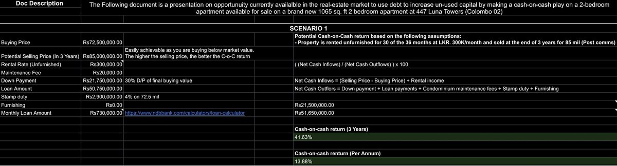 adhithvarma's tweet photo. Here's my take on a small private #investment opportunity in Colombo. It's a #debt play to make decent cash-on-cash returns on a 2 bed apartment for sale in Colombo.

(3 scenarios presented)

Note - View is my opinion. Not advise for any sorts.

Here for feedback. https://t.co/wqztCXcINN