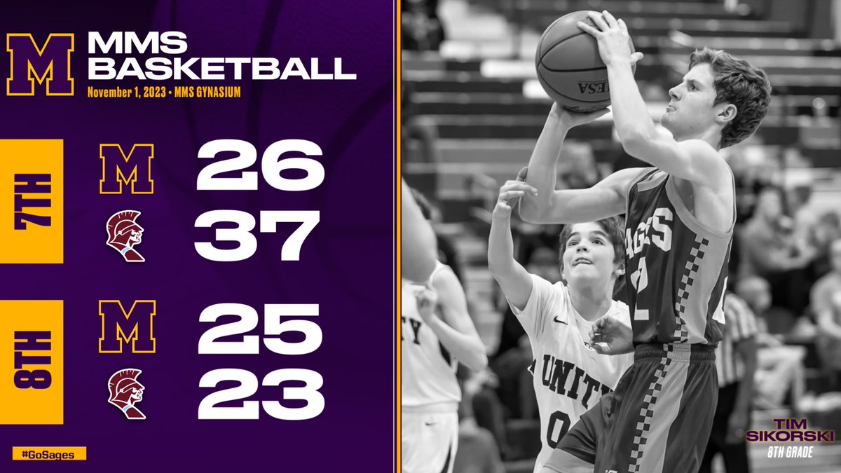 mmsbasketball25's tweet image. 𝐒𝐓. 𝐉𝐎𝐄 𝐒𝐏𝐋𝐈𝐓

7th grade let's one slip away late while 8th barely survives a dandy!

𝘚𝘢𝘨𝘦𝘴 𝘱𝘭𝘢𝘺 𝘗𝘝𝘖 𝘰𝘯 𝘍𝘳𝘪𝘥𝘢𝘺 𝘯𝘪𝘨𝘩𝘵 📆

#SagesBasketball | #GoSages