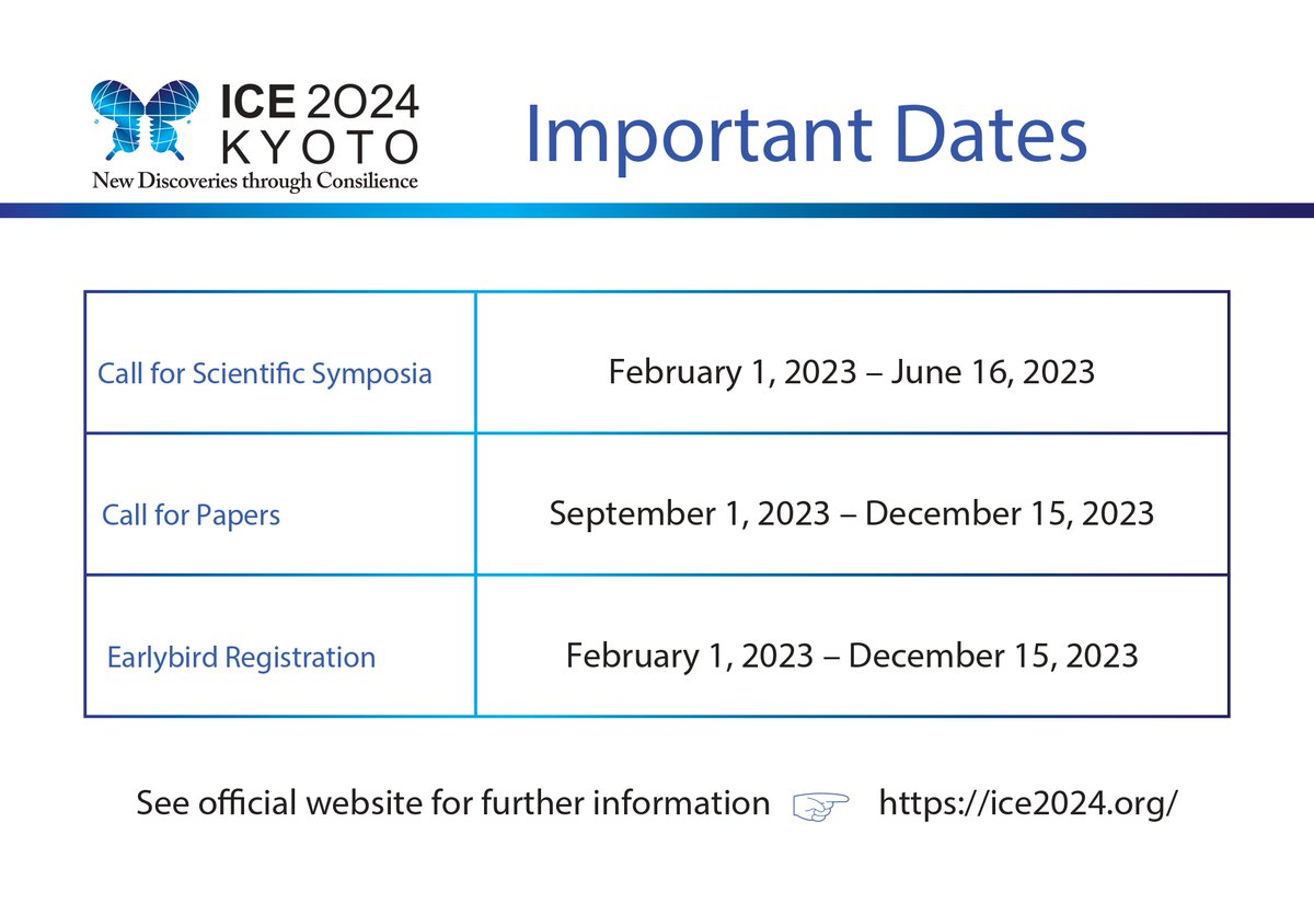 ESC Students tweet media