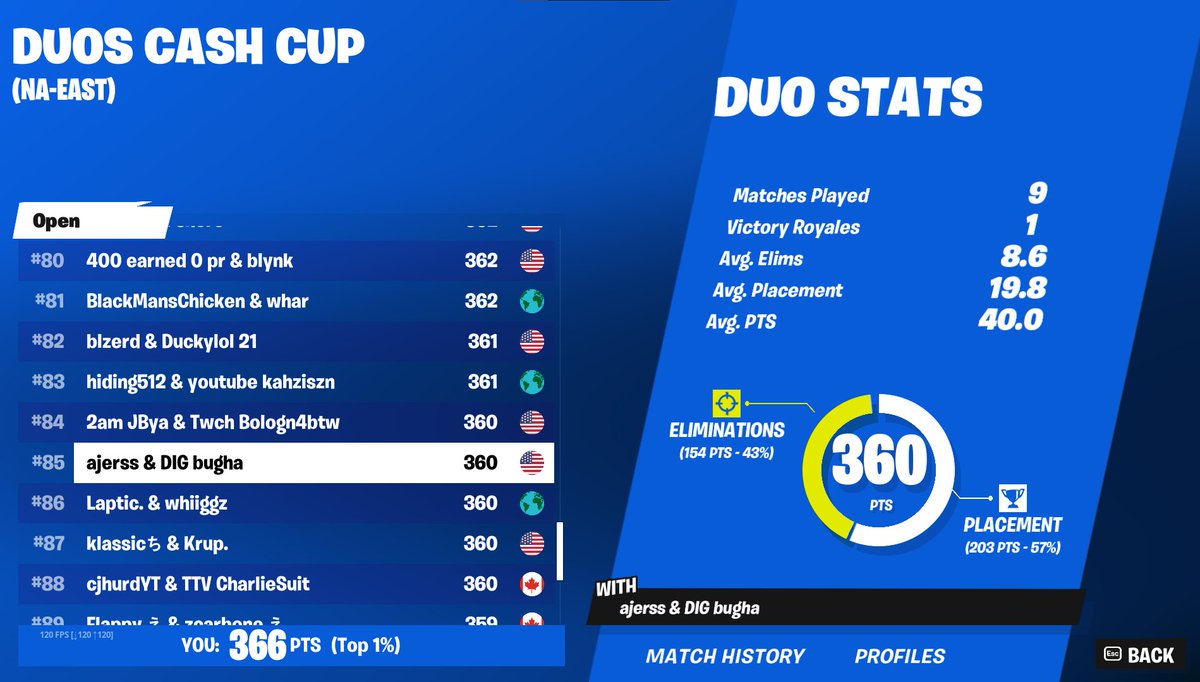 Outplaced Bugha GGs! #hype