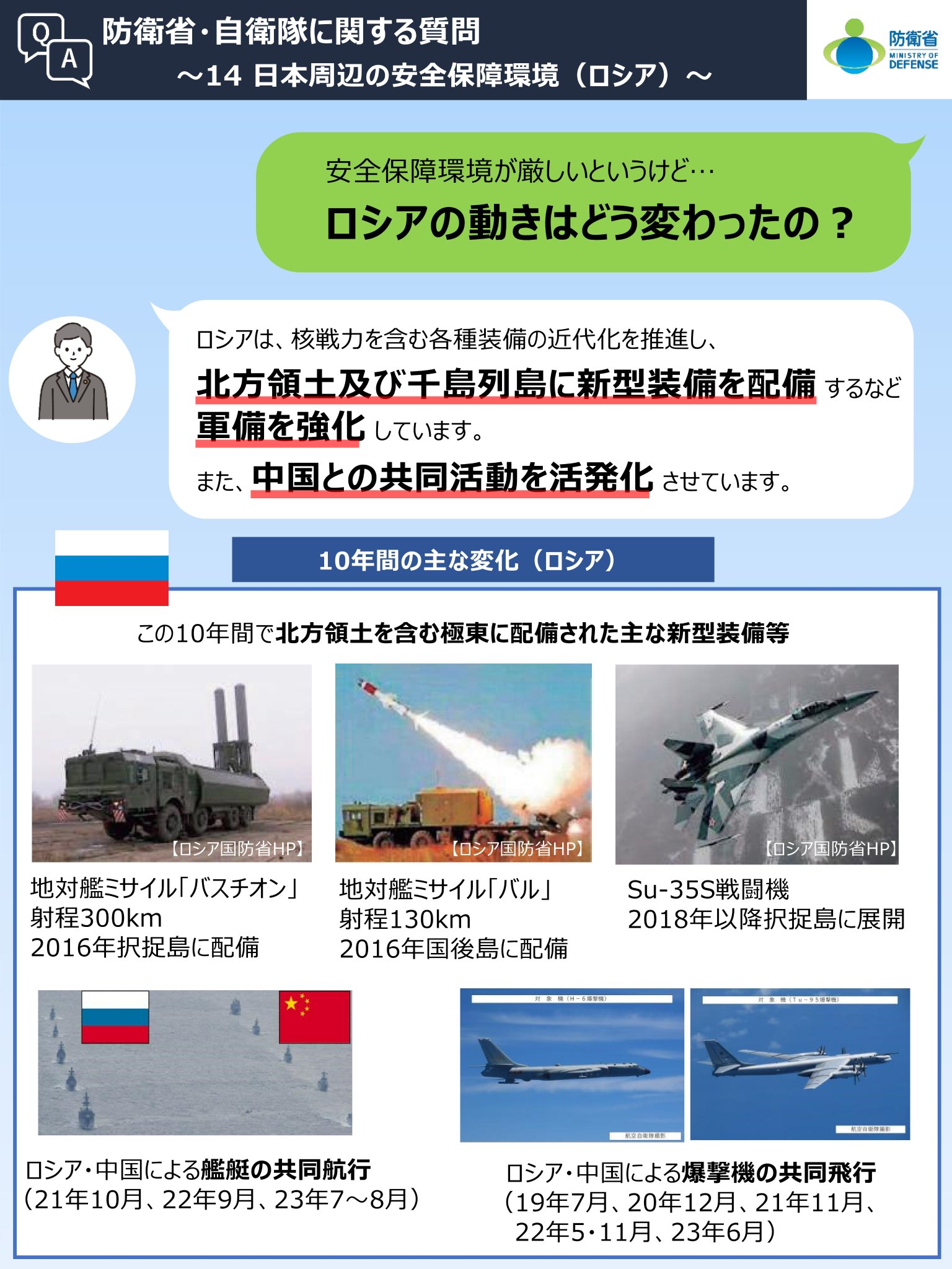 防衛省・自衛隊 on X: 
