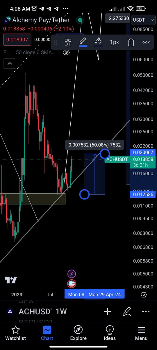 Brother012345's tweet photo. $ACH
#VIP_GROUP
60% UP 🔥
📌 من وقت تغريدة ، الحمد الله والشكر لله نتائج تتكلم ✍️
قناتي على تيليغرام 🌹
https://t.co/5g2fQTxk1V https://t.co/A2Uw69e6ij