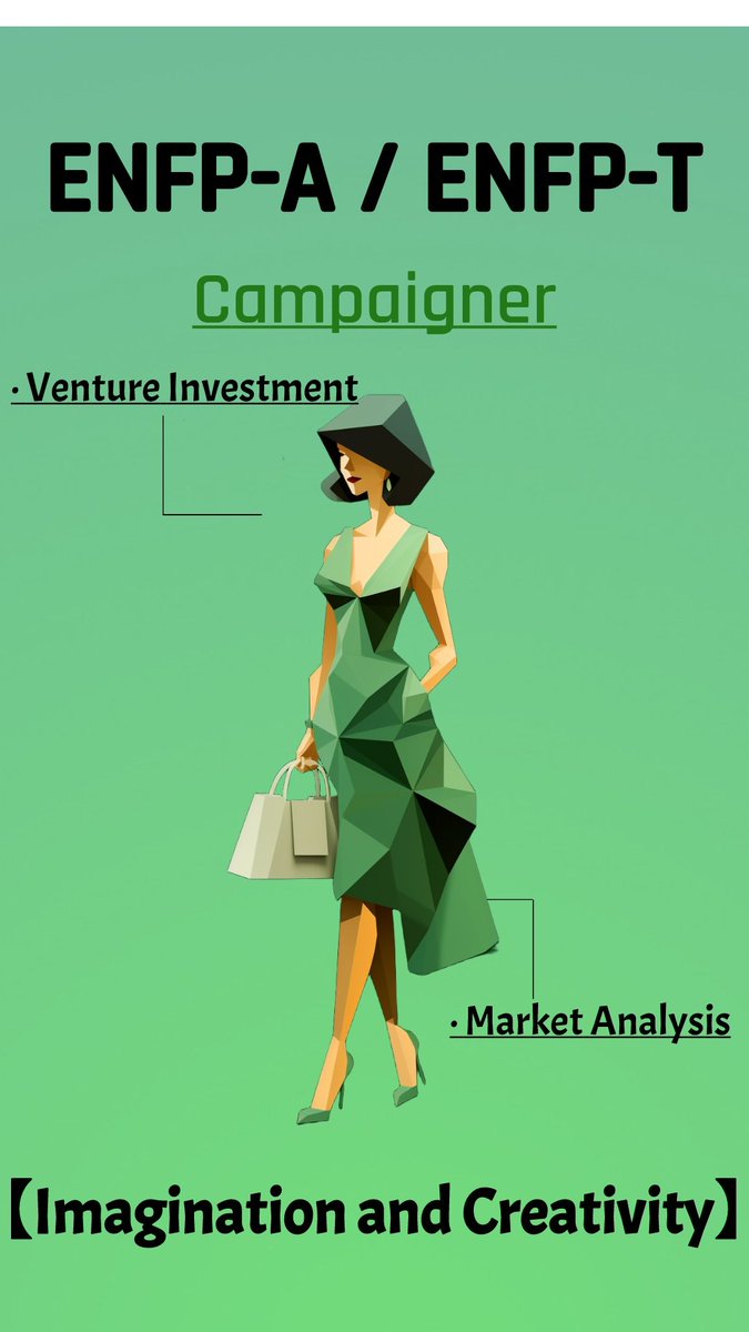 CompareMarket2's tweet photo. ✍️Let’s apply the #MBTI in #finance and see what jobs are for “#Diplomats”.
✅#ENFJs are finance professionals who are great with people.
🤝They stand out with their ability to socialize and lead. ENFJ’s capability of forming deep bonds with clients and fully understanding their needs as well as the capability of managing a team and boosting cohesion, make ENFJs a great fit for client relationship management and sales team management.
✅#ENFPs are creative finance professionals.
🧠ENFPs are gifted with rich #imagination and #creativity. Their ability to incorporate originality and #innovation into financial strategies to seek new opportunities makes them great candidates for a venture capital or market analysis career.
#Accumulus #MBTI #Personality #protagonist #campaigner