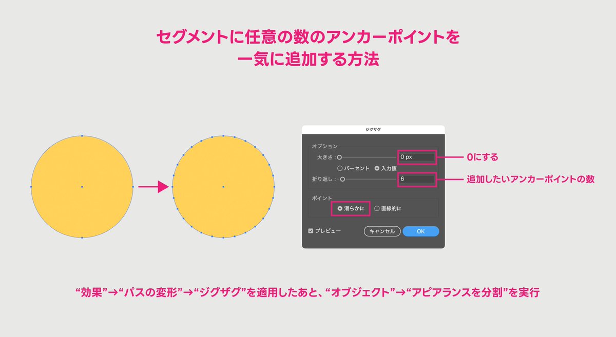 gautt's tweet photo. 【初心者向け】イラレでセグメントにアンカーポイントを追加するのは“オブジェクト”→”パス”→”アンカーポイントの追加”が一般的ですが、複数追加するときは繰り返し実行が必要だし、基本的に1/2分割でしか追加できません。そんなときはジグザグ効果→アピアランス分割が便利です！ #イラレ知恵袋 https://t.co/UuVB9vNf2b