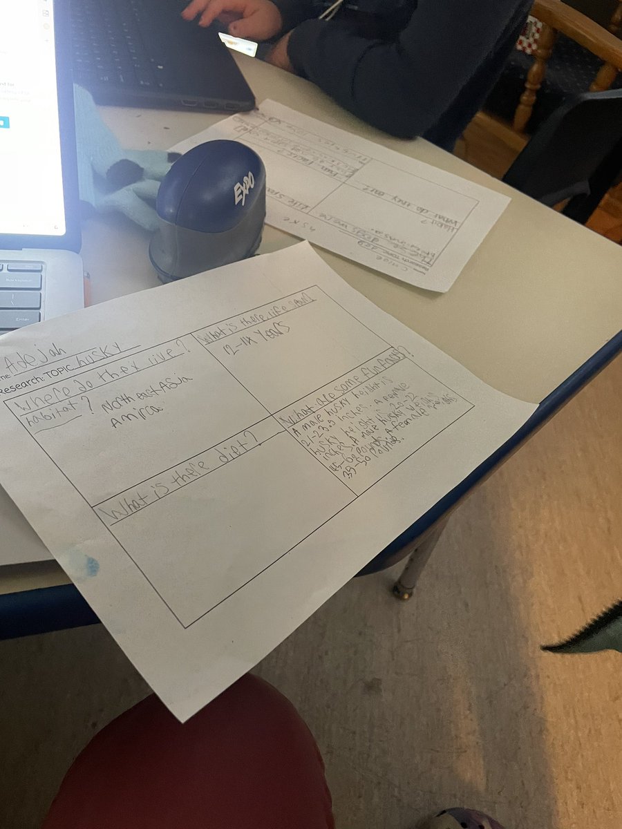 We can conduct research in third grade! We are reading informational texts about our favorite animals! We have discovered that the text features are very helpful when researching! <a href="/LindberghSchool/">Lindbergh Elementary</a>  We even checked out an encyclopedia from the library! 💚🥰