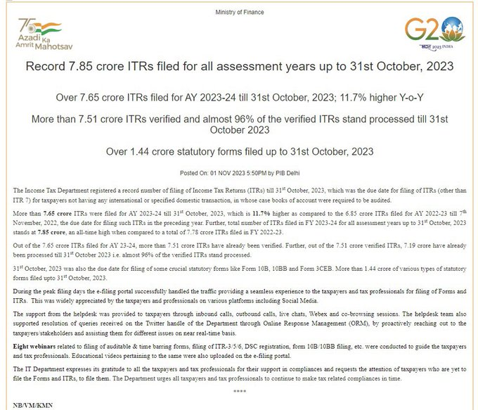 DDNewsRajasthan's tweet photo. ▶️वित्त वर्ष 2023-24 के लिए अक्टूबर तक रिकॉर्ड 7 करोड़ 85 लाख आयकर रिटर्न #ITR दाखिल
▶️यह 2022-23 के लिए दाखिल किये गये 6 करोड़ 85 लाख #आईटीआर की तुलना में 11 प्रतिशत अधिक। #incometax #GST #Finances #ITRs #ReturnFile #tax https://t.co/GcnlpC3oGA