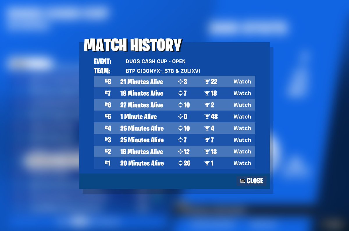 zulixvi's tweet photo. 13th duo cc finally stood on bidnis 😈 @OnyxFNN https://t.co/HmEfXg5MxV