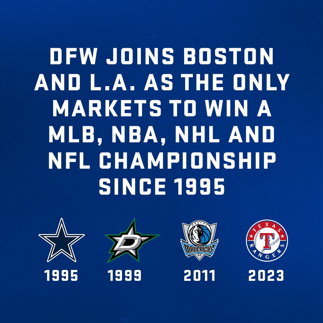 Go #Rangers - Go Metroplex!