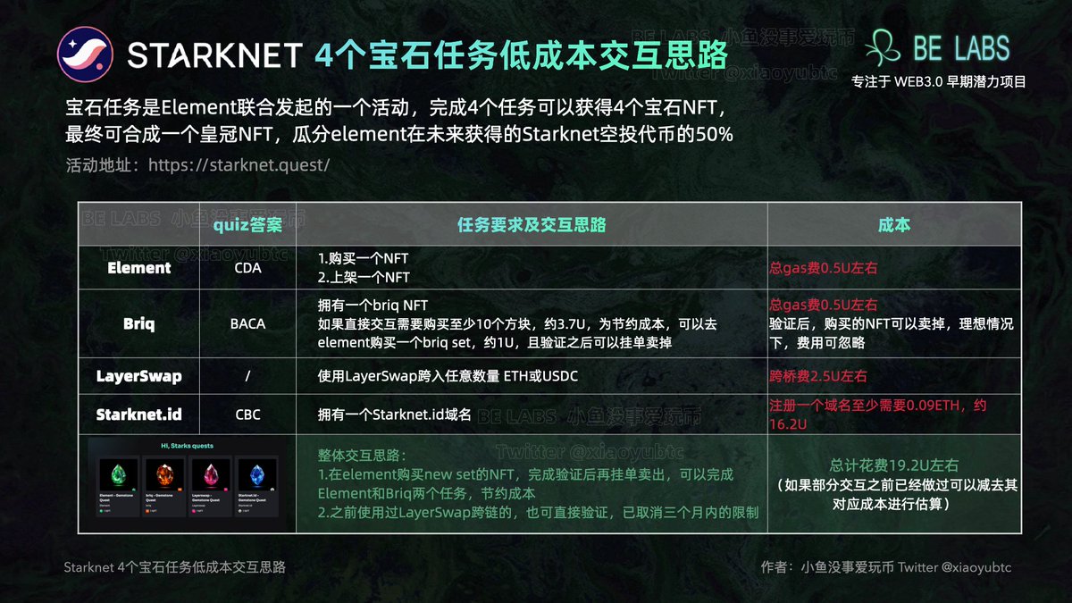 壹屋鱼 tweet media