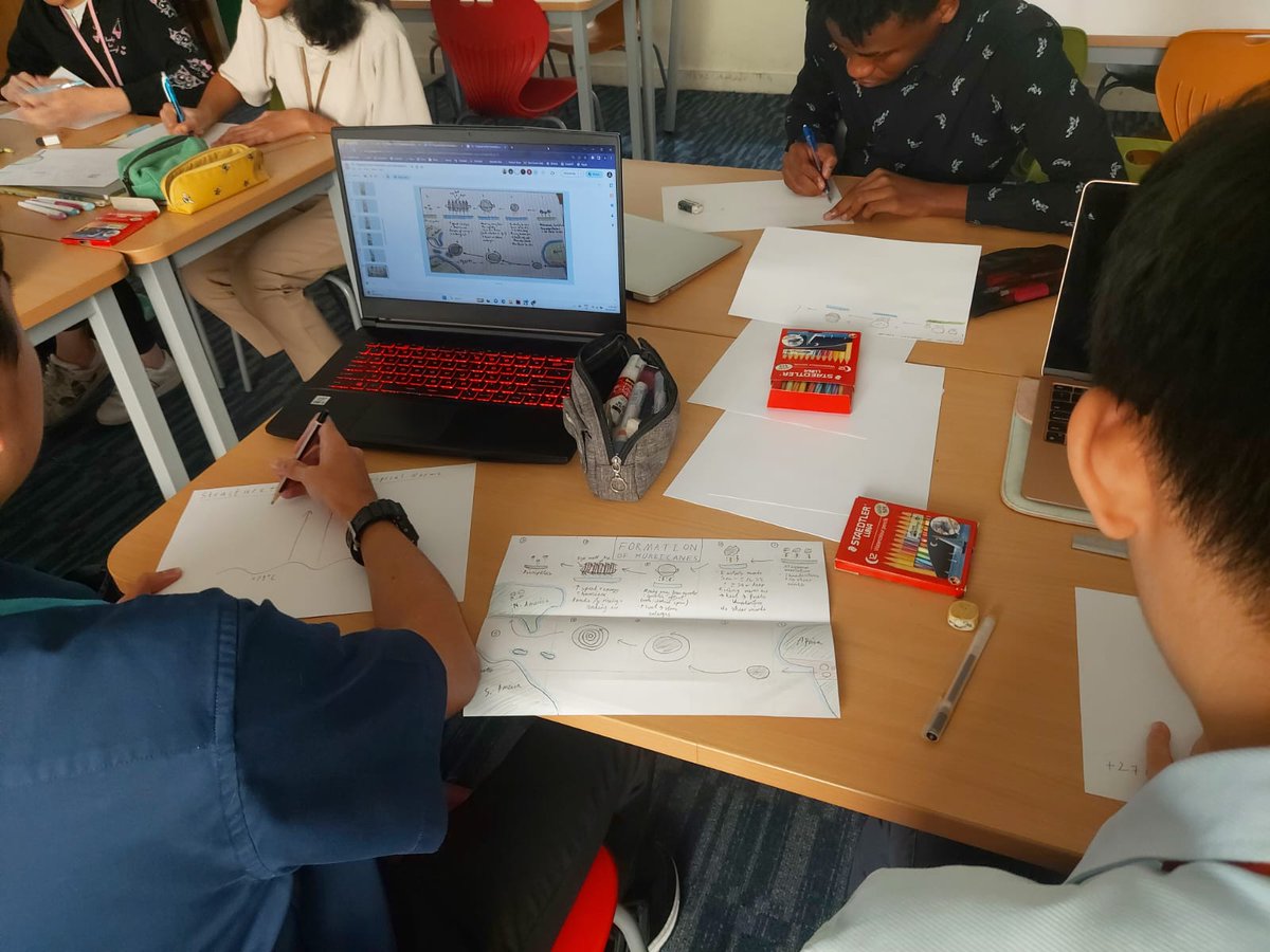 GIShumanities's tweet photo. Y13 Geographers draw their understanding to show the formation of a tropical storm @Art_Gis @The_Big_Draw https://t.co/6pojnYFDVd