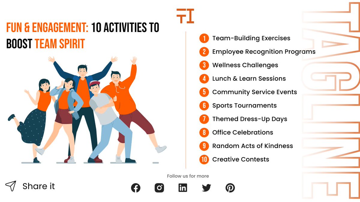 InfotechTagline's tweet image. Building Bridges for Workplace Harmony! Discover 10 Effective Tactics to Foster Collaboration, Respect, and Unity Among Your Team. #HarmoniousWorkplace #TeamCollaboration #WorkplaceUnity #BridgeBuilders #tagline #2023 #suratithub #surat #itjobs #worklifebalance #success #culture