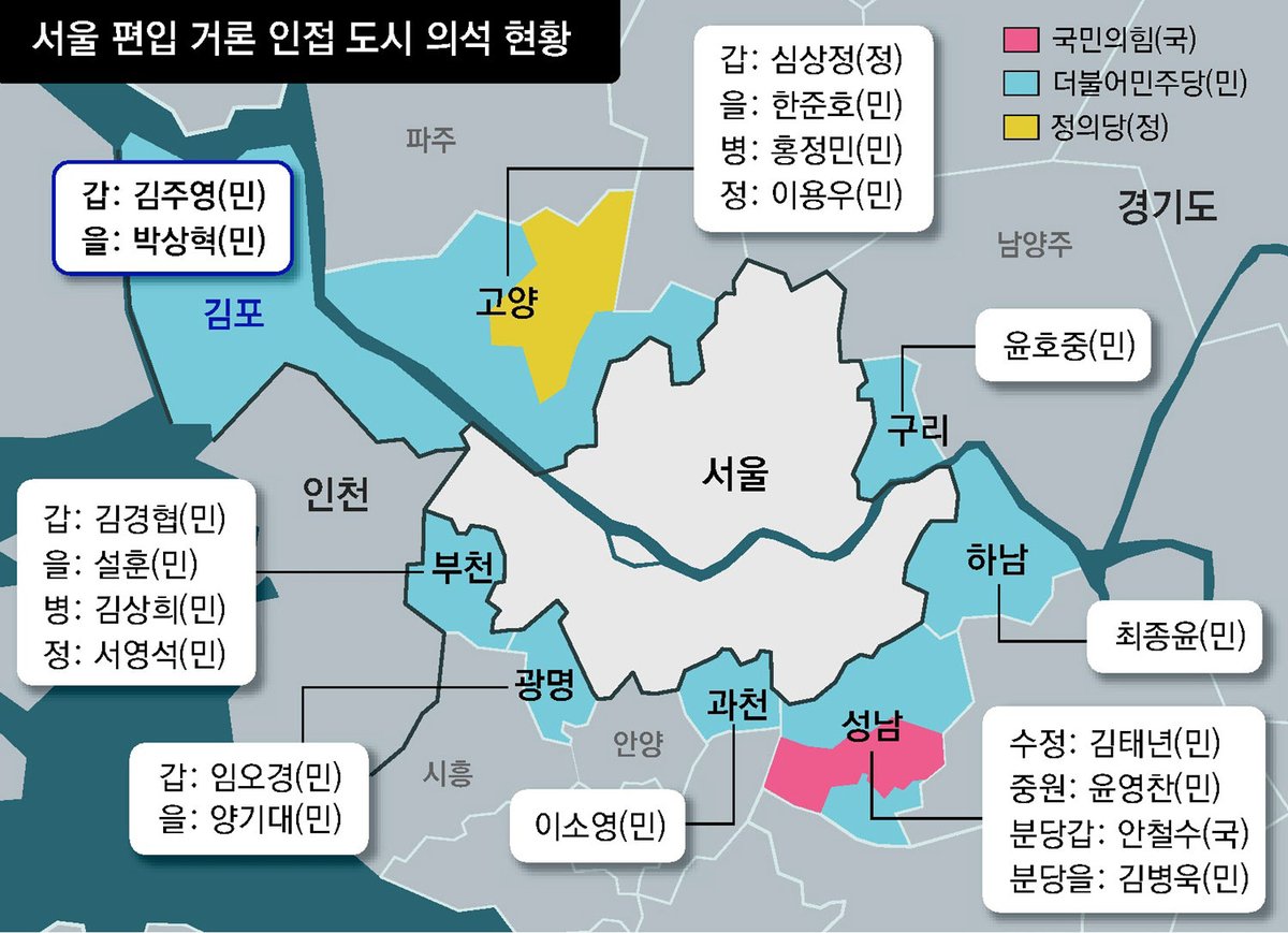 국힘 의원이 찰스밖에 없노 ㄷㄷㄷ 짤만 봐도 수도권 위기인 거 알겠는데 국힘 지도부들만 귓구멍 처막고 무시함 🤔 즈그는 영남이 지역구라 수도권 위기든 말든 알빠 아니다 이건가?
