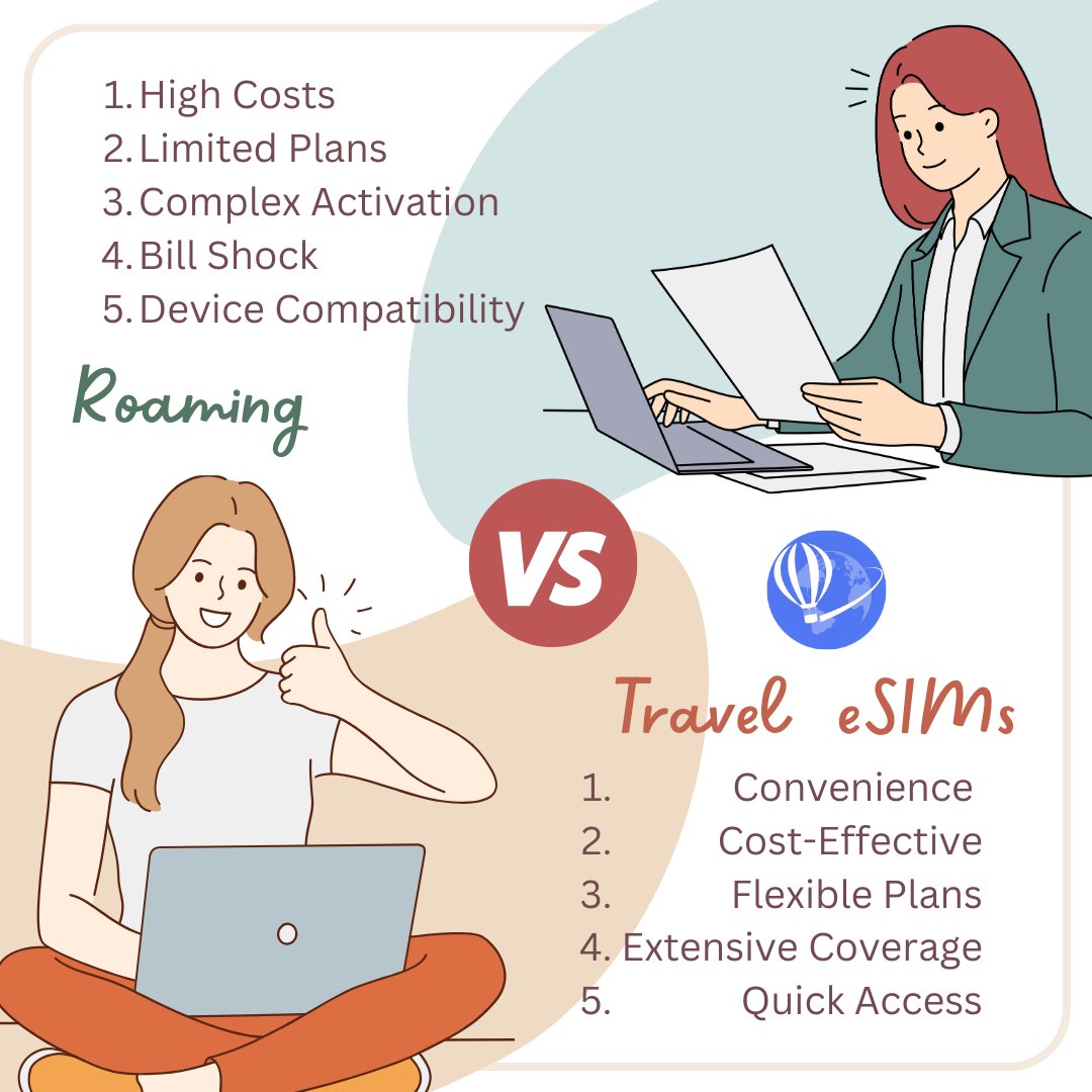 RedteaGO's tweet image. 🌍📱 Stay Connected on the Go: Local SIMs, Travel eSIMs, or Roaming? 🤔

✨Readmore：redteago.com/optimal-mobile…

 #TechTravel #ConnectivityM