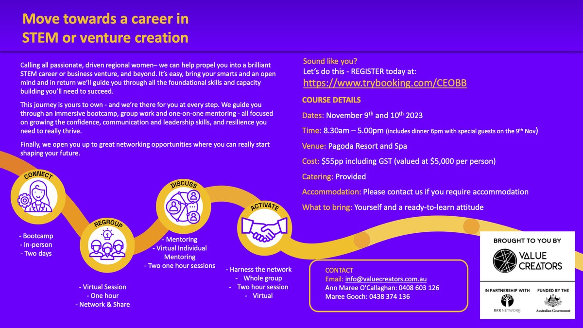 ValueCreatorsPL's tweet image. Spots are filling up fast for our Perth STEM Jumpstart Program - the second last of the series!
This is your chance to develop you next career move or business venture, while forging lifelong connections along the way.

Register here:
trybooking.com/events/landing…