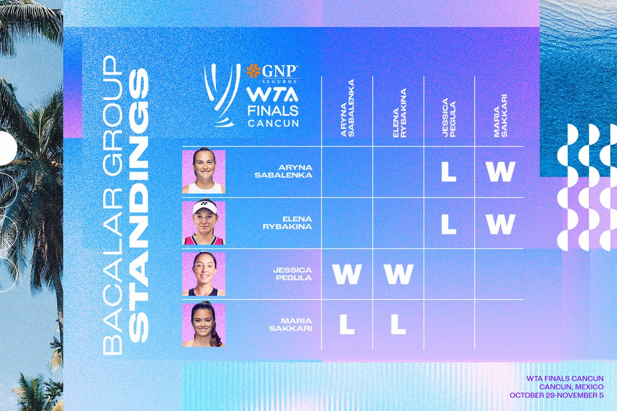 WTA tweet picture