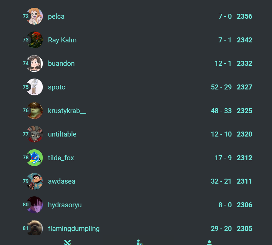 Ray Kalm tweet media