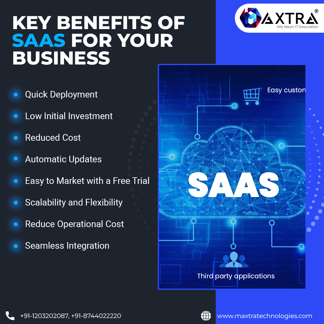 Maxtratech's tweet image. Software as a Service (SaaS) offers several key benefits for businesses.
#saasappdevelopment
#saasappdevelopmentcompany
#saasappdevelopmentcompanyinindia
#mobileappdevelopment
#mobileappdevelopmentservices