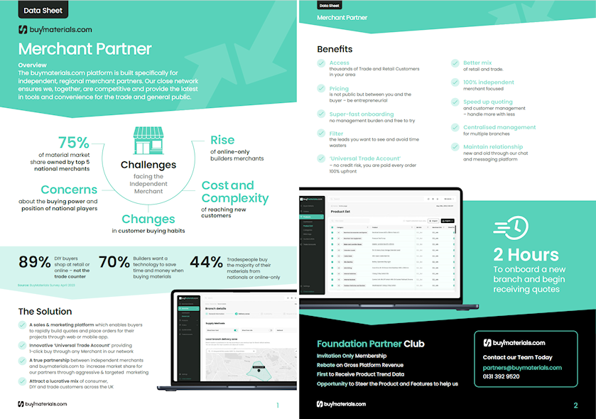 buymaterials.com tweet media