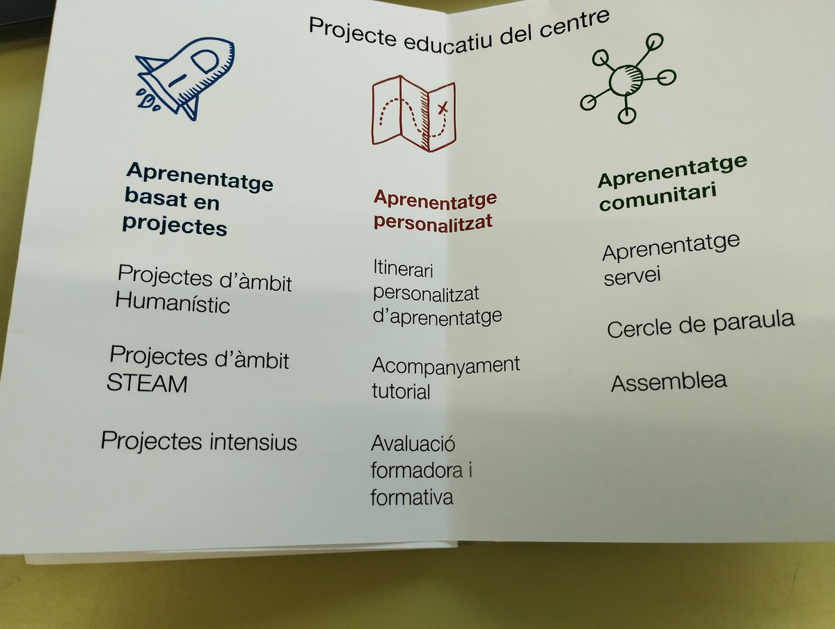 Sessió de reflexió i treball cooperatiu sobre les estades del programa PAcTE (<a href="/InnovacioE/">Innovació Educativa, Departament Educació</a>)
45 centres amfitrions acollits a l'<a href="/insaferrer/">insaferrer</a> x compartir un model de referència.
Comptem amb la presència dels SS TT del País
<a href="/JMoralCastrillo/">Jesús Moral</a>
<a href="/jtorner6/">Judith Torner</a>
<a href="/SusanaGaMa05/">Susana Gallardo</a> <a href="/lamirada/">Boris Mir</a> <a href="/srdelafu/">Abraham de la Fuente</a>