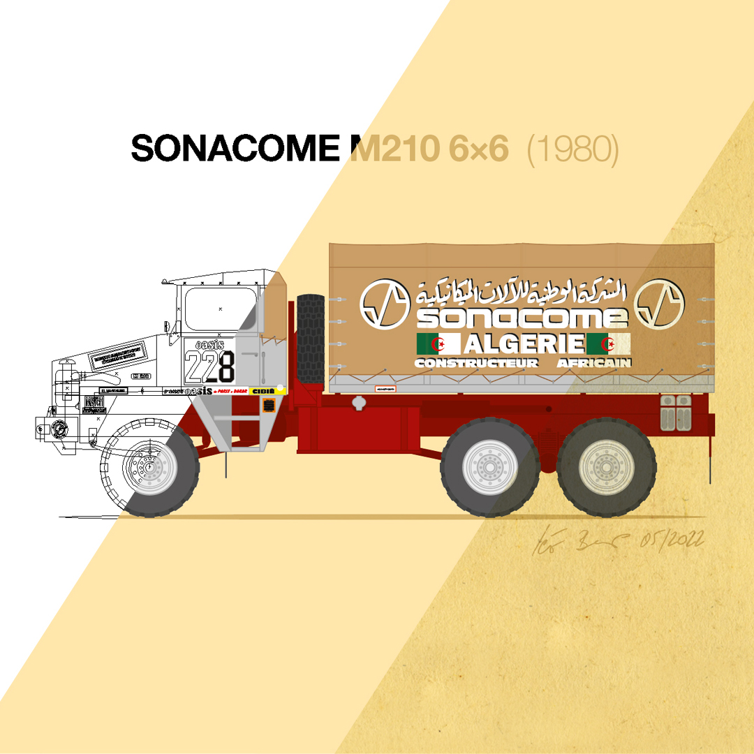 StefanBenci's tweet photo. #DrawingTimelapse from my reconstruction of the #Sonacome M210 6x6 – the winner of the truck category from #dakar1980.

https://t.co/YmKjV9P8nb

#dakar1980 #dakar #dakarrally #dakarclassic #classicdakar #DakarLegends #DakarWinner  #SonacomeTrucks #berliet #BerlietTrucks #snvi https://t.co/KR5z422hab