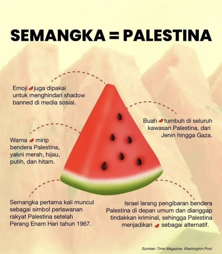 🍉🍉🍉🍉🍉🍉🍉🍉🍉🍉🍉🍉🍉🍉🍉🍉🍉🍉🫶🏻🫶🏻🫶🏻🫶🏻