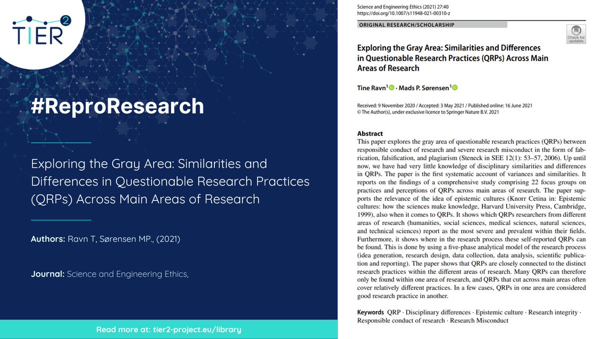 TIER2Project's tweet photo. 💡How do questionable research practices (QRPs) differ between disciplines? Are they similar across fields? What are #epistemic cultures and how do they affect QRP prevalence❓
➡️Find out in this week's #ReproResearch: https://t.co/8jqQUDi52x https://t.co/JWOMrrg1MM