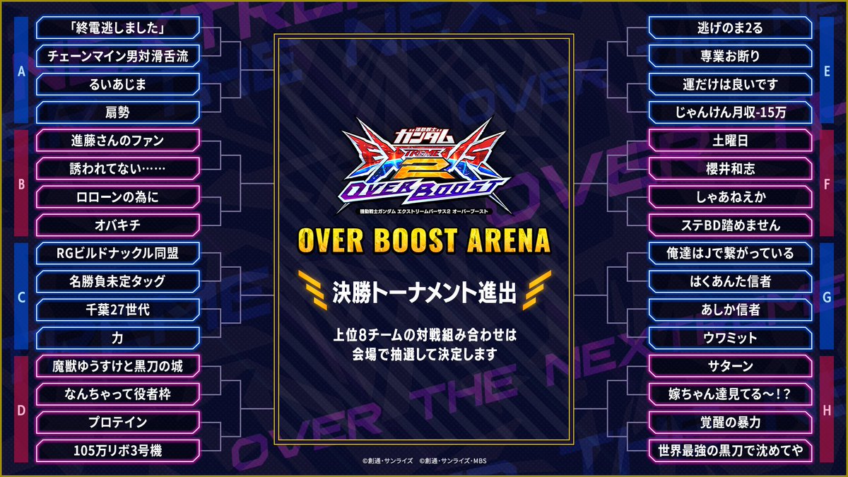 11月11日(土)開催の「OVER BOOST ARENA」トーナメント表を公開！ 決勝