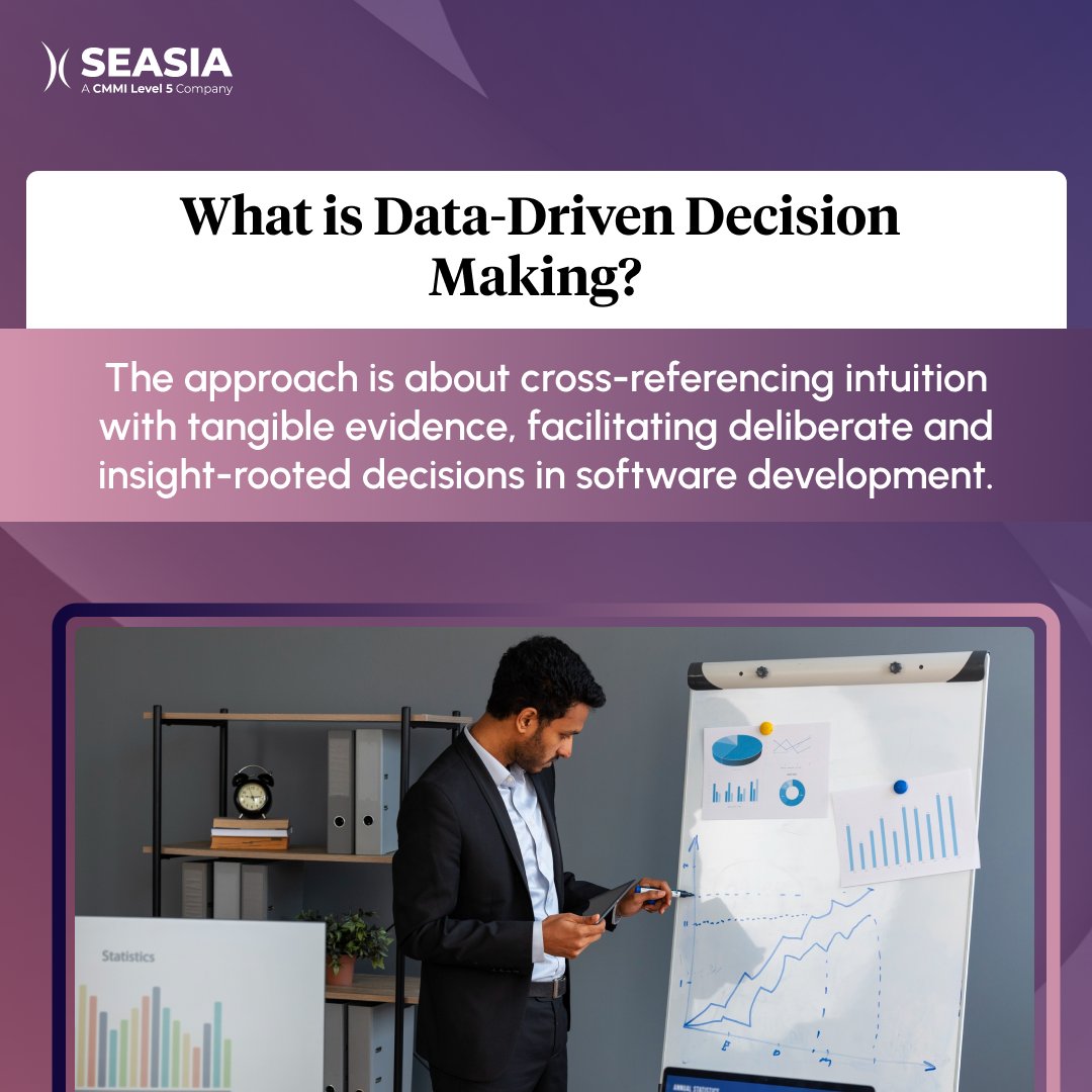 Seasiainfotech's tweet image. Dive into the essence of #datadrivendecisionmaking in software development through our latest blog. Swipe left to uncover how intertwining data with intuition leads to insightful, effective, and efficient solutions: shorturl.at/mvyRU
#softwaredevelopmentcompany