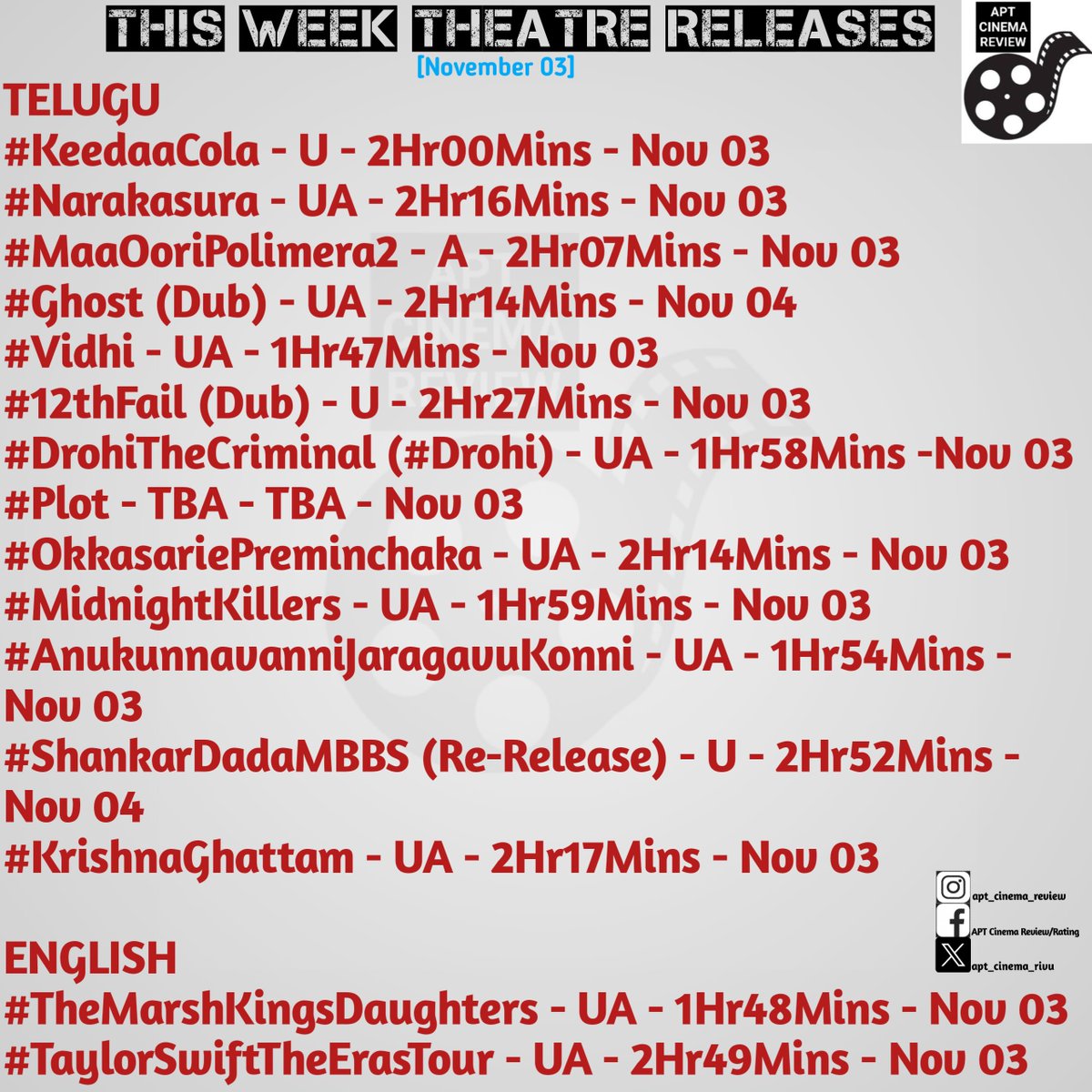 THIS WEEK THEATRE RELEASES: (NOVEMBER 03) 

(1/6)

TAMIL
#12thFail (Dub) - U - 2Hr27Mins - Nov 03 
#License - UA - 1Hr58Mins - Nov 03
#KapilReturns - U - 1Hr52Mins - Nov 03
#RaRaSarasukkuRaRa - A - 1Hr56Mins - Nov 03
#RuleNumber4 - UA - 1Hr50Mins - Nov 03